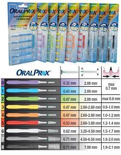 ORALPROX BLISTER DA 6 SPAZZOLINI INTERDENTALI MISURA 5 COLORE ROSSO - Pharmaleader