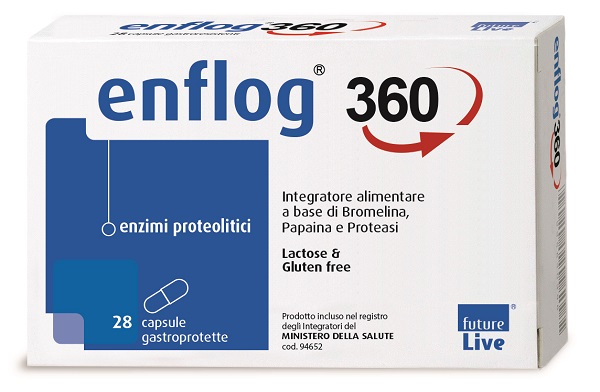 ENFLOG 360 28 CAPSULE - Pharmaleader