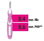 CLIADENT SCOVOLINO 5 PEZZI 0,6 MM - Pharmaleader